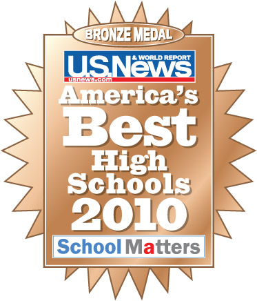 US News World